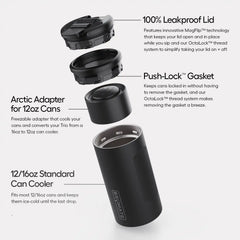 Hopsulator Trio
